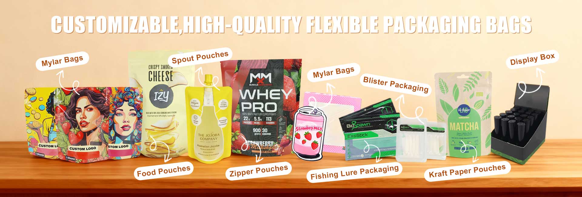 PPWR packaging manufacturer
